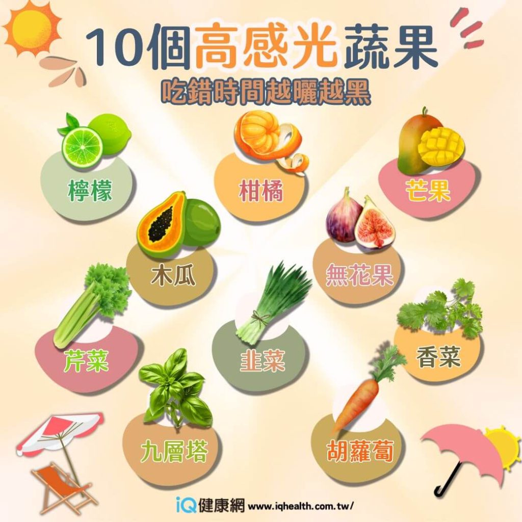 10個高感光食物,注意曬太陽前盡量避免。