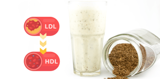 Drinking Flaxseed Beverage Before Meals Can Increase Oil Excretion And Lower Cholesterol