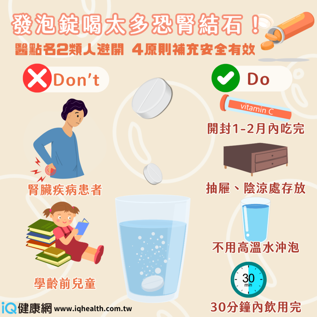 發泡錠怎樣吃最有效 發泡錠怎樣吃最有效