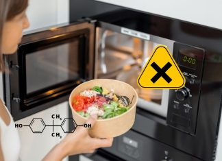 Microwave Plastic Safety