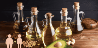 Unsaturated Fatty Acid