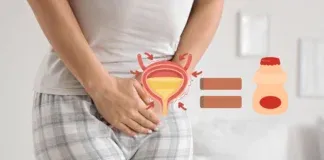 Bladder Shrinkage Frequent Urination Warning