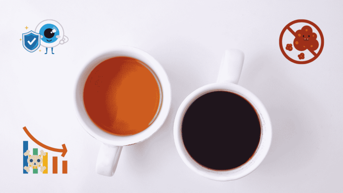 Coffee Tea