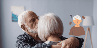 Dementia Memory