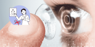 Evo Icl Implantable Lens
