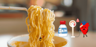 Excess Sodium