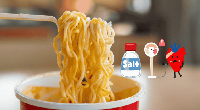 Excess Sodium