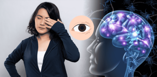 Eyelid Twitch Causes Remedy Nutrition