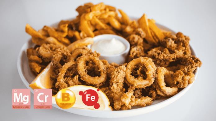 Fried Food