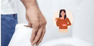Gastrocolic Reflex Irritable Bowel Syndrome Aftereating