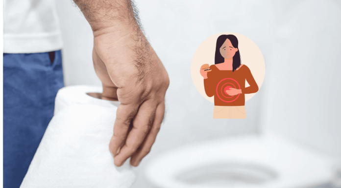 Gastrocolic Reflex Irritable Bowel Syndrome Aftereating