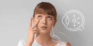 Glaucoma Treatment