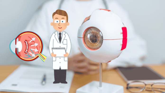 How To Prevent Glaucoma