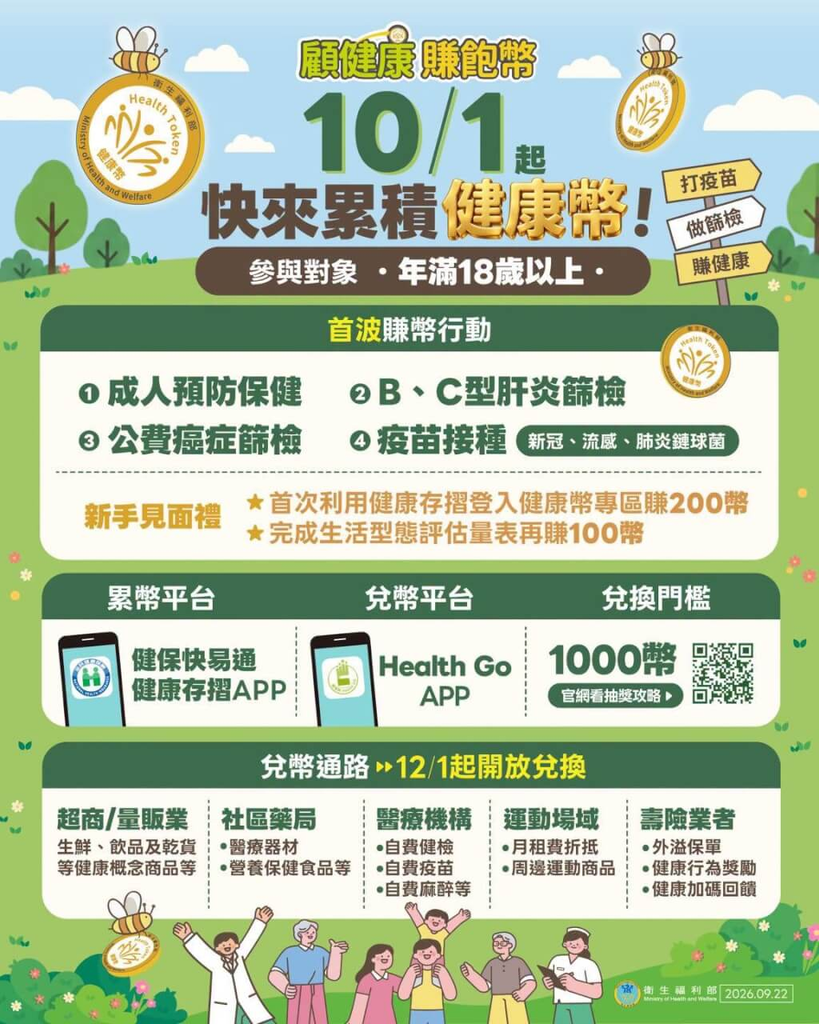 健康幣活動辦法