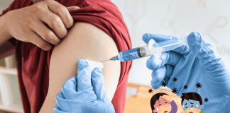 Inflenza Vaccine