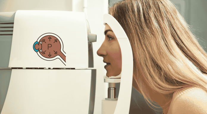 Intraocular Pressure