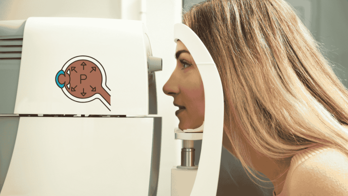 Intraocular Pressure