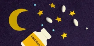 Melatonin Heart Failure Risk Study