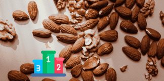 top 10 Nutritious Foods Global