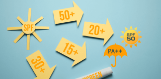 Sunscreen Application Guide
