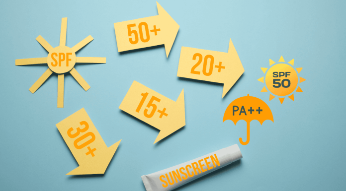 Sunscreen Application Guide