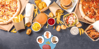 Ultraproceed Food
