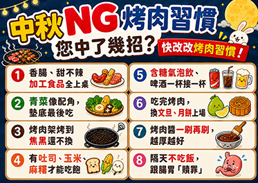 中秋NG烤肉行為