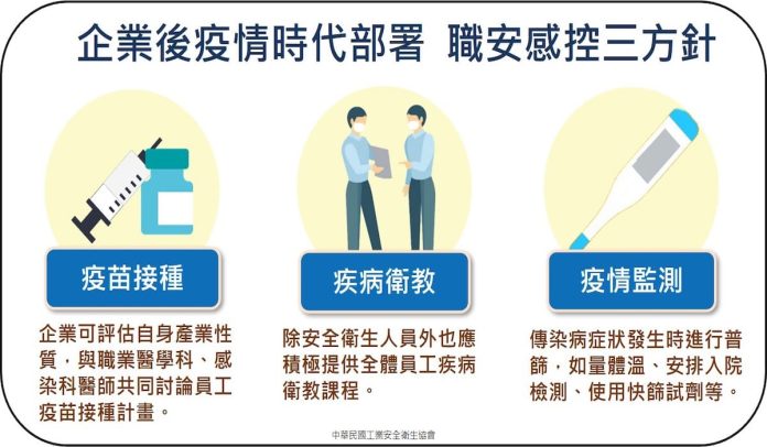 後疫時代 保障工作權 專家推【 職安感控三方針 】