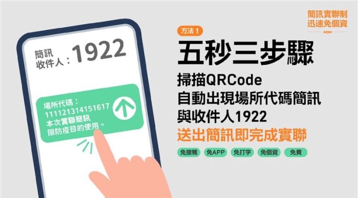 全台通用「 簡訊實聯制 」不上網也能用 只要5秒就通關！