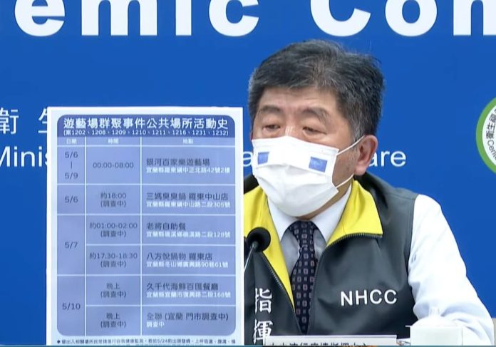 本土確診創新高 ！感染源不明本土案例層出，陳時中部長說明感染源不明之宜蘭遊藝場群聚事件