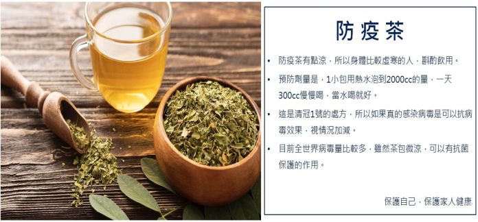 清冠1號 冠清1號 傻傻分不清楚 治療用藥毋當保健茶飲！