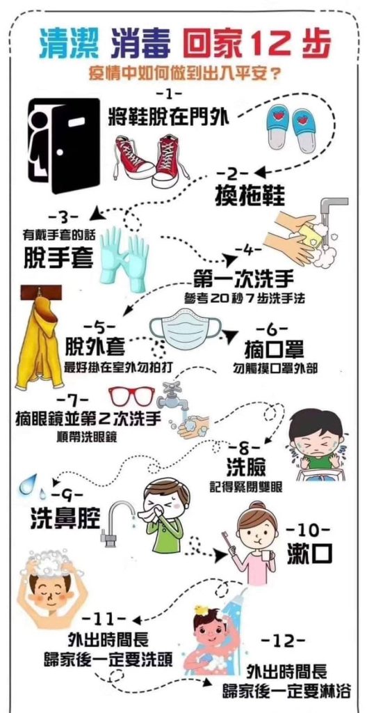 疫情自保12步