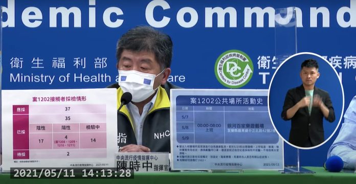 疫情警戒升至二級！新北、宜蘭雙城出現6例 感染源不明本土案例 ！ 陳時中親上火線說明 (翻攝於疾管局直播)