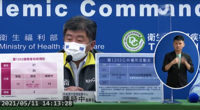 疫情警戒升至二級！新北、宜蘭雙城出現6例 感染源不明本土案例 ！ 陳時中親上火線說明 (翻攝於疾管局直播)