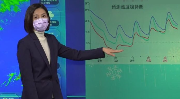 跨年氣溫急降如斷崖 氣象局課長羅雅尹進行低溫特報 並提醒民眾注意 保暖