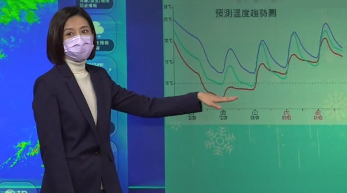 跨年氣溫急降如斷崖 氣象局課長羅雅尹進行低溫特報 並提醒民眾注意 保暖